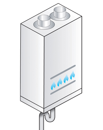 caldaia condensazione parete